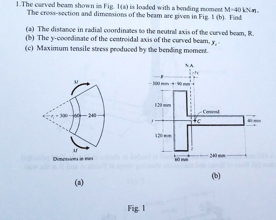 The curved beam shown in Fig.1 is loaded with a bending moment M = 40 ...