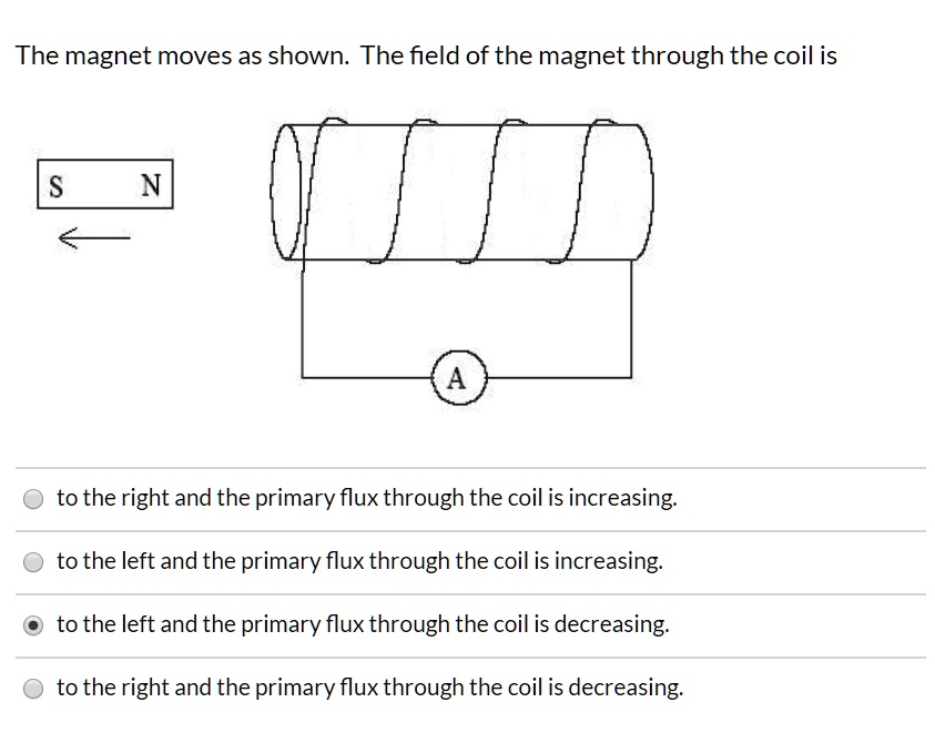 SOLVED The moves as shown The field of the through the