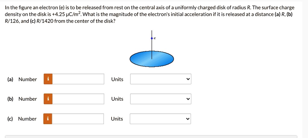 SOLVED:In the figure an electron (e) is to be released from rest on the ...