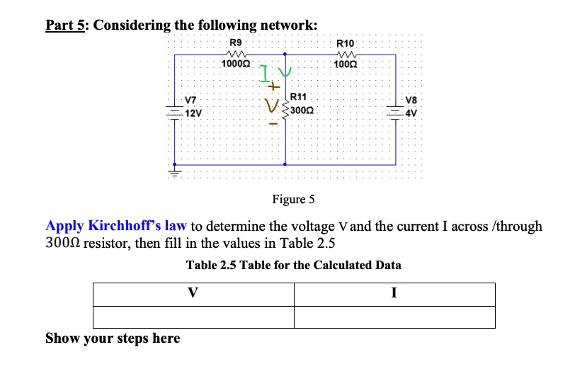 Steps On Getting Your R11 SOLVED: Part 5: Considering the following network: Apply Kirchhoff's ...