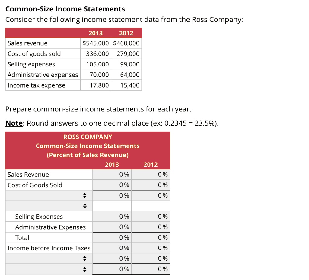 SOLVED: Common-Size Income Statements Consider the following income  statement data from the Ross Company: 2013 2012 Sales revenue  545,000460,000 Cost of goods sold 336,000 279,000 Selling expenses 105,000  99,000 Administrative expenses 70,000