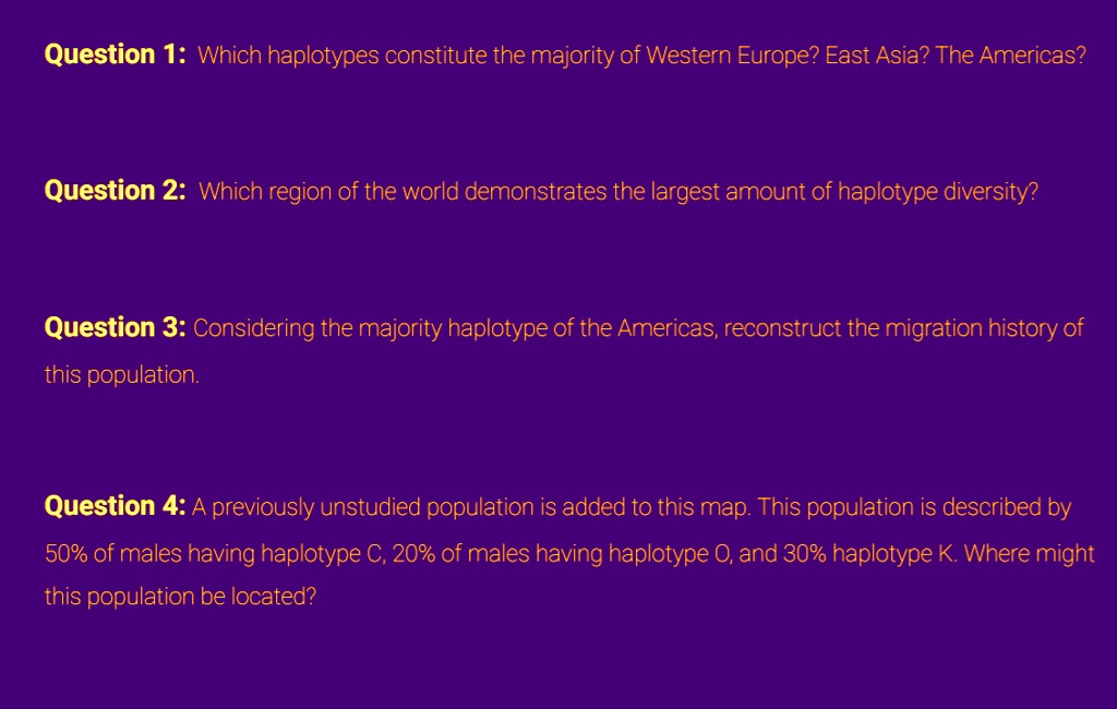 Question 1: Which haplotypes constitute the majority of Western Europe? East Asia? The Americas?
Question 2: Which region of the world demonstrates the largest amount of haplotype diversity?
Question 3: Considering the majority haplotype of the Americas, reconstruct the migration history of
this population.
Question 4: A previously unstudied population is added to this map. This population is described by
50% of males having haplotype C, 20% of males having haplotype O, and 30% haplotype K. Where might
this population be located?