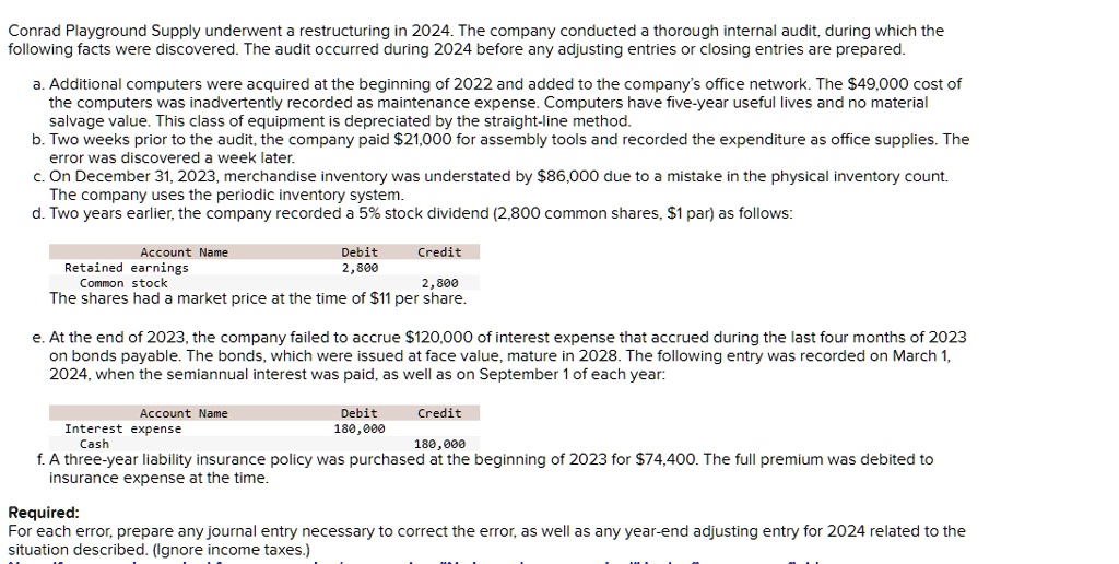 SOLVED: Conrad Playground Supply underwent a restructuring in 2o24.The ...