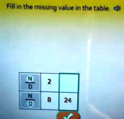 Fill in the missing value in the table.
(N)/(D)
2
(N)/(D)
8
24