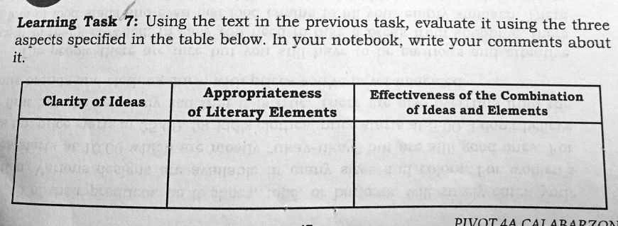 Learning Task 7: Using the text in the previous task, evaluate it using ...