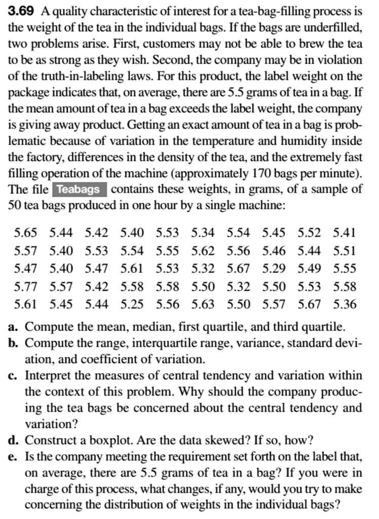3.69 A quality characteristic of interest for a tea-bag-filling process is the weight of the tea in the individual bags. If the bags are underfilled, two problems arise. First, customers may not be able to brew the tea to be as strong as they wish. Second, the company may be in violation of the truth-in-labeling laws. For this product, the label weight on the package indicates that, on average, there are 5.5 grams of tea in a bag. If the mean amount of tea in a bag exceeds the label weight, the company is giving away product. Getting an exact amount of tea in a bag is problematic because of variation in the temperature and humidity inside the factory, differences in the density of the tea, and the extremely fast filling operation of the machine (approximately 170 bags per minute). The file Teabags contains these weights, in grams, of a sample of 50 tea bags produced in one hour by a single machine:
5.65 5.44 5.42 5.40 5.53 5.34 5.54 5.45 5.52 5.41
5.57 5.40 5.53 5.54 5.55 5.62 5.56 5.46 5.44 5.51
5.47 5.40 5.47 5.61 5.53 5.32 5.67 5.29 5.49 5.55
5.77 5.57 5.42 5.58 5.58 5.50 5.32 5.50 5.53 5.58
5.61 5.45 5.44 5.25 5.56 5.63 5.50 5.57 5.67 5.36
a. Compute the mean, median, first quartile, and third quartile.
b. Compute the range, interquartile range, variance, standard deviation, and coefficient of variation.
c. Interpret the measures of central tendency and variation within the context of this problem. Why should the company producing the tea bags be concerned about the central tendency and variation?
d. Construct a boxplot. Are the data skewed? If so, how?
e. Is the company meeting the requirement set forth on the label that, on average, there are 5.5 grams of tea in a bag? If you were in charge of this process, what changes, if any, would you try to make concerning the distribution of weights in the individual bags?