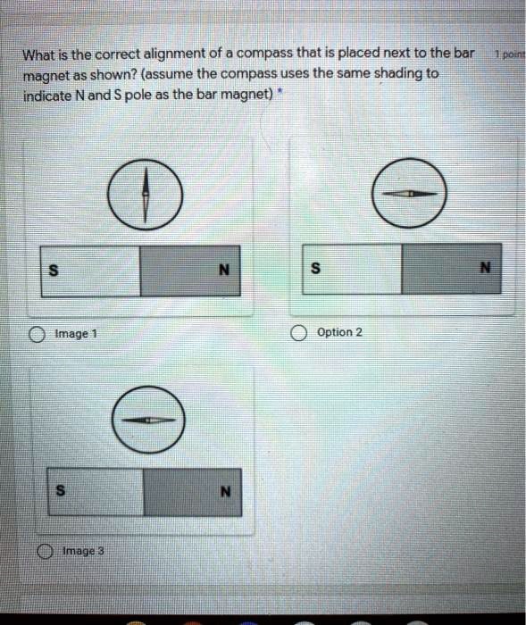 what is the correct alignment of a compass that is placed next to the ...