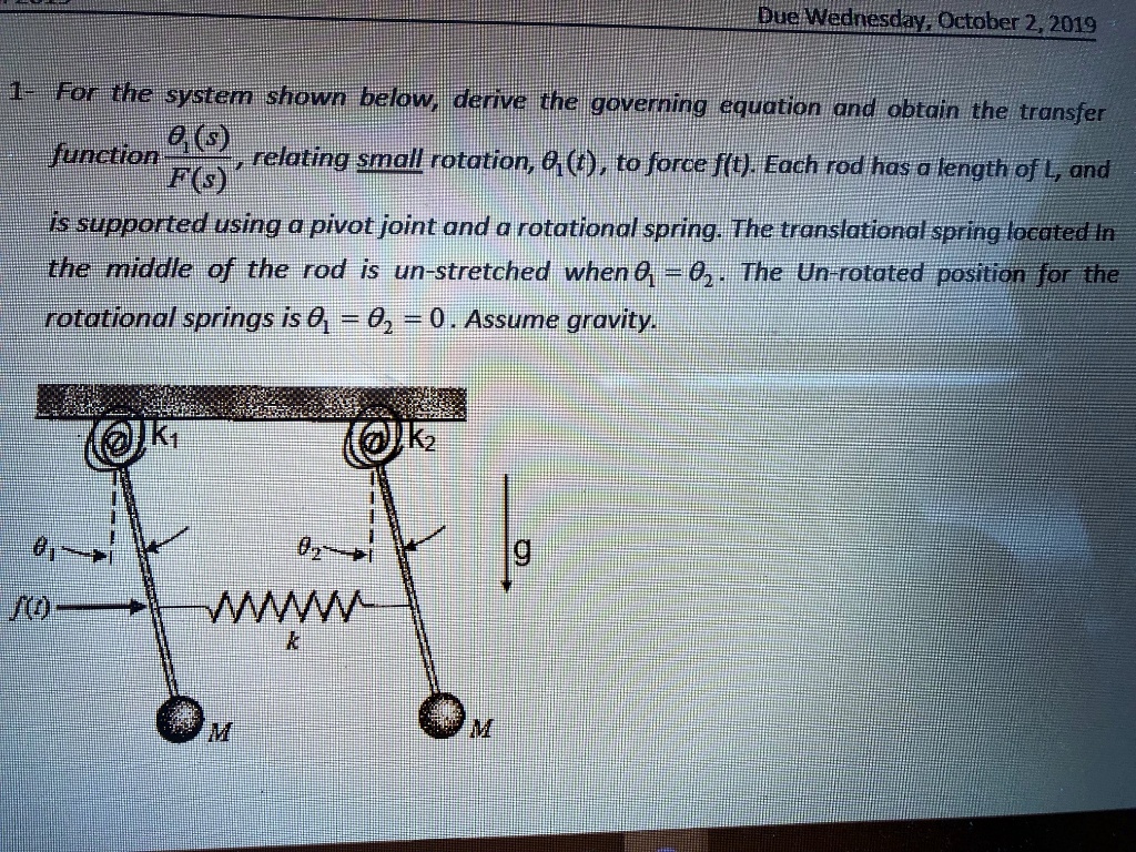 SOLVED For the system shown below, derive the governing equation and