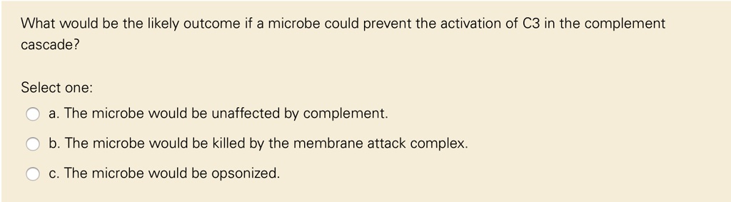 What would be the likely outcome if a microbe could prevent the activation of C3 in the complement cascade?

Select one:
a. The microbe would be unaffected by complement.
b. The microbe would be killed by the membrane attack complex.
c. The microbe would be opsonized.