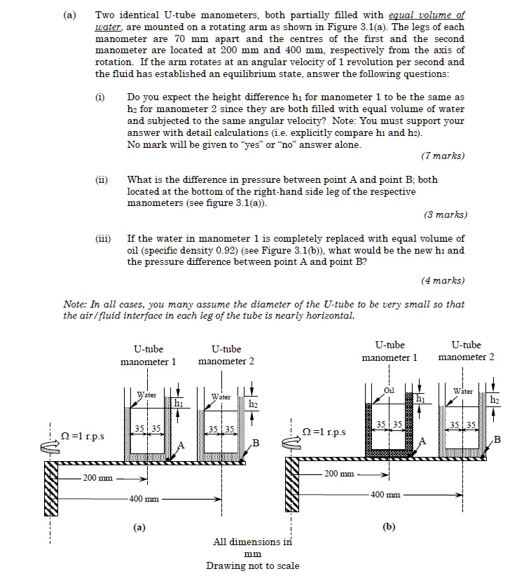 SOLVED: Two identical U-tube manometers, both partially filled with ...