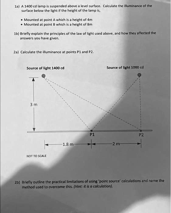 1a) A 1400 cd lamp is suspended above a level surface. Calculate the ...