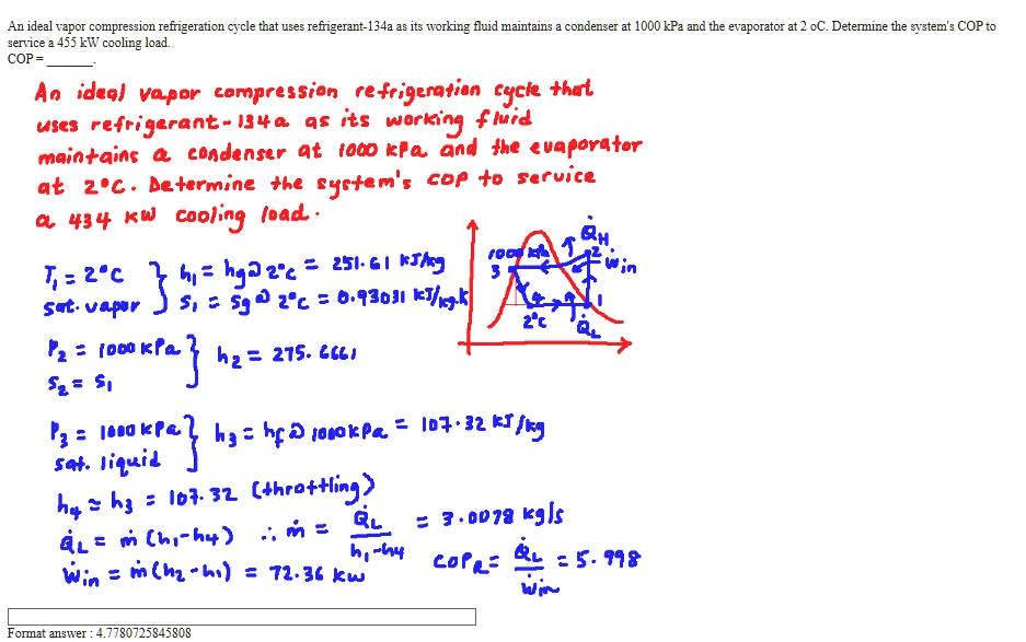 SOLVED: An ideal vapor compression refrigeration cycle that uses ...