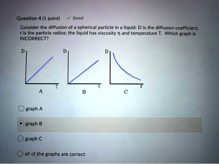 SOLVED: Question 4 (1 point) Saved Consider the diffusion of a ...