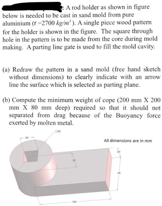 SOLVED: A rod holder, as shown in the figure below, is needed to be ...