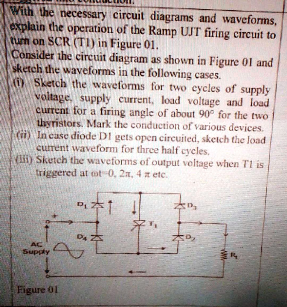 SOLVED: With The Necessary Circuit Diagrams And Waveforms, Explain The ...