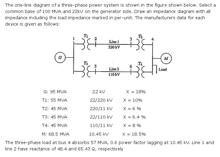 Solved Per Unit Systems Please Solve With Steps The One Line Diagram Of A Three Phase Power 6051