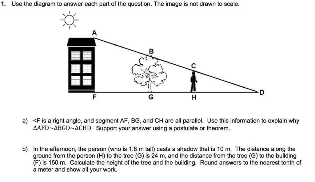 Solved 308. The diagram at right shows the shadow PQ that is