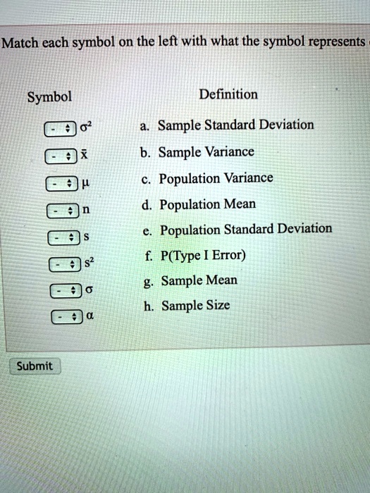 Solved Match Each Symbol On The Left With What The Symbol Represents Symbol Definition Sample Standard Deviation Sample Variance Population Variance Population Mean Population Standard Deviation P Type Error Sample Mean Sample Size Submit