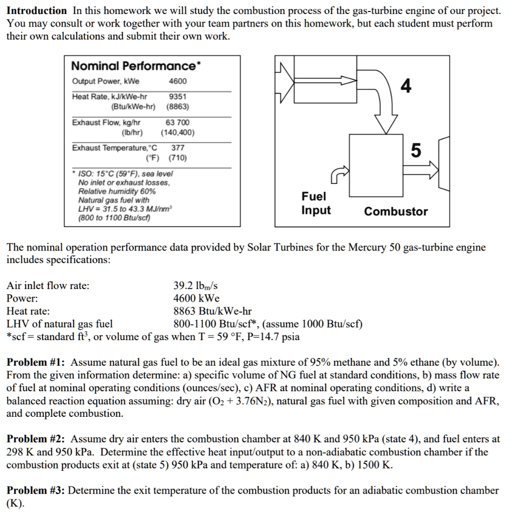 introduction in this homework we will study the combustion process of the gas turbine engine of our project you may consult or work together with your team partners on this homework but each 22904