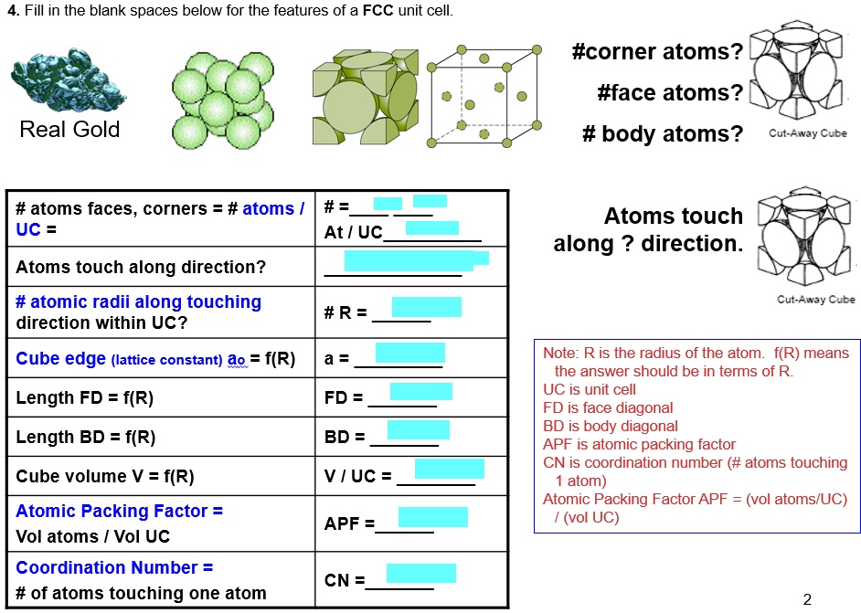 4. Fill in the blank spaces below for the features of a FCC unit cell ...