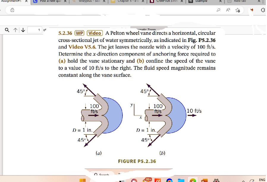 SOLVED 5.2.36 [WP] [video] A Pelton wheel vane directs a horizontal