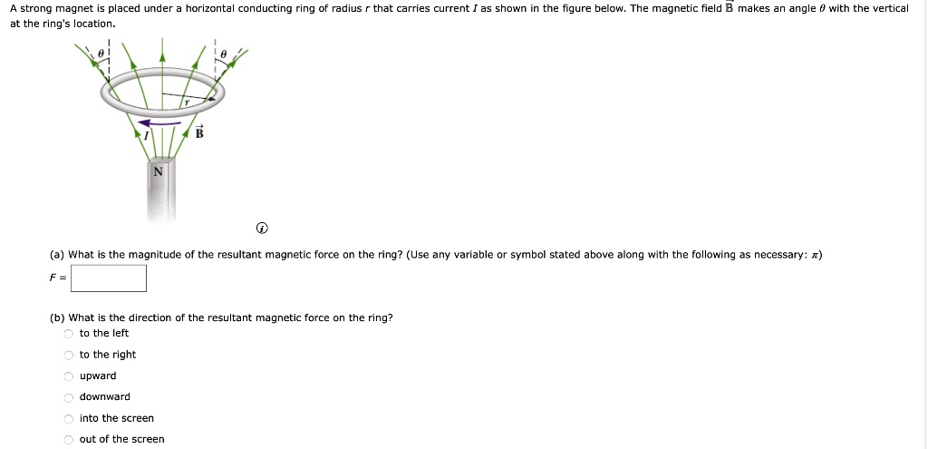 SOLVED: A Strong Magnet Is Placed Under A Horizontal Conducting Ring Of ...