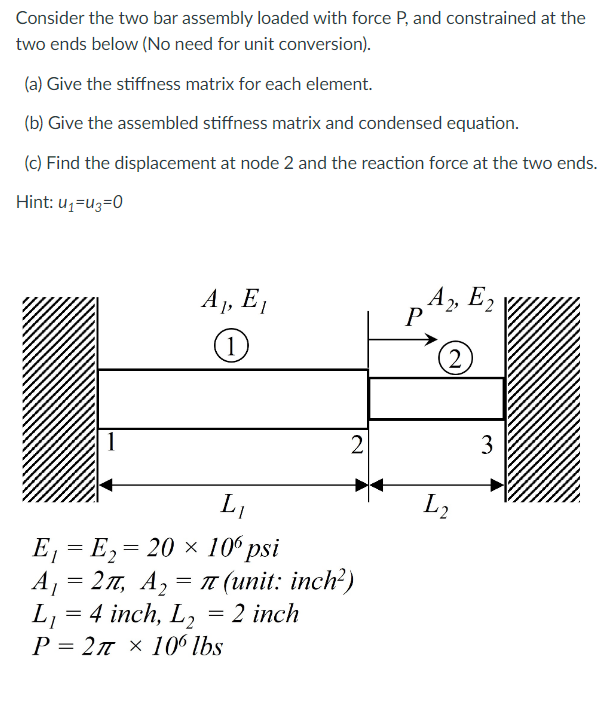 Solved: Consider The Two Bar Assembly Loaded With Force P, And 