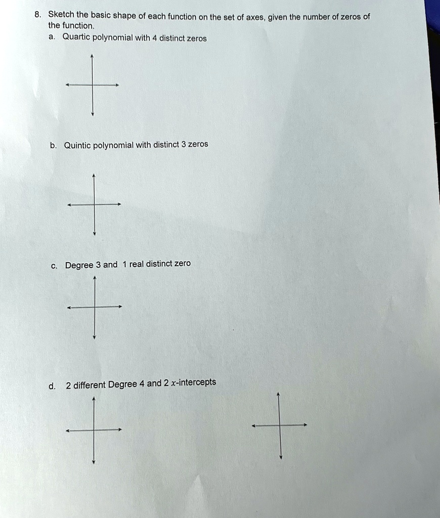 8 sketch the basic shape of each function on the set of axes given the number of zeros of the function a quartic polynomial with 4 distinct zeros b quintic polynomial with distinct 3 zeros c 75496