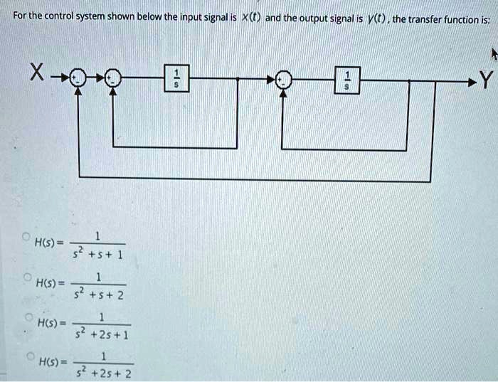 SOLVED: For the control system shown below the Input signal Is x(t) and ...