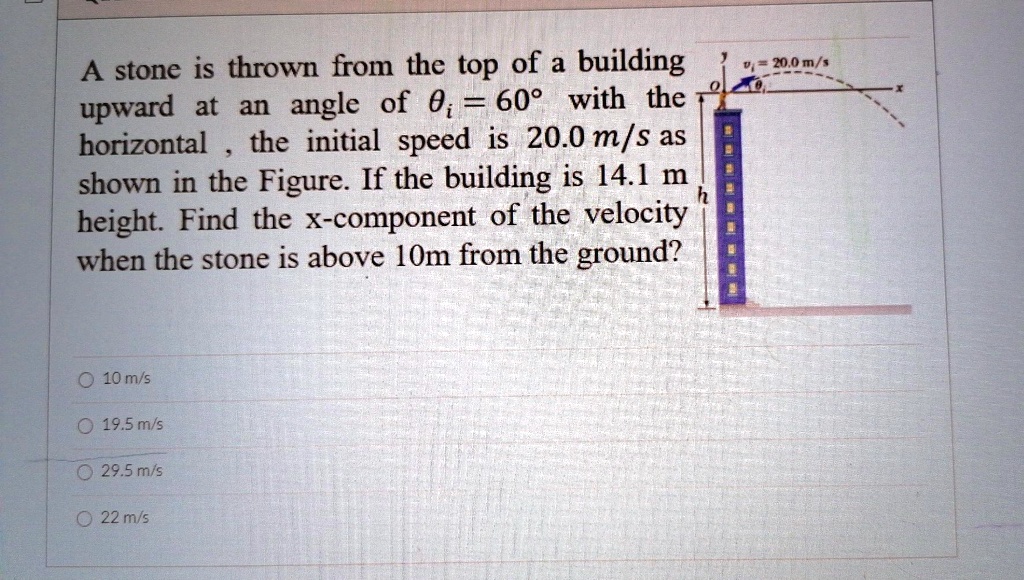 SOLVED: A stone is thrown from the top of a building upward at an angle ...