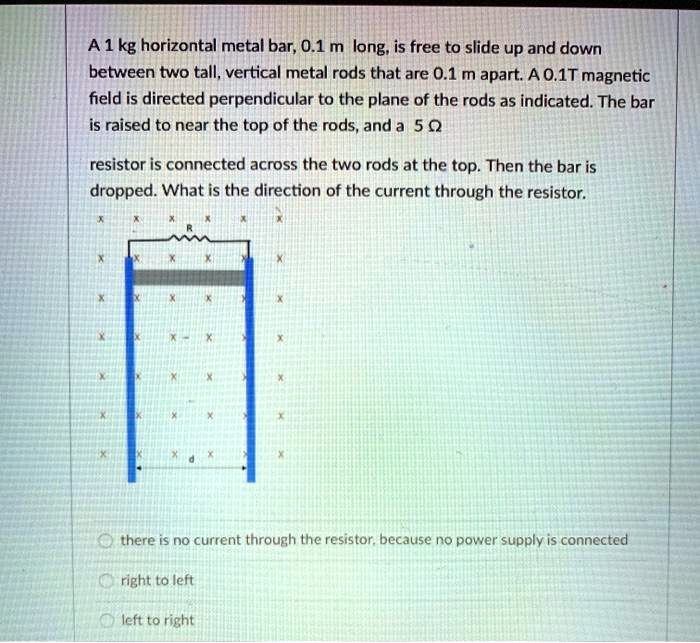 SOLVED A 1 kg horizontal metal bar, 0.1 m long, is free to slide up