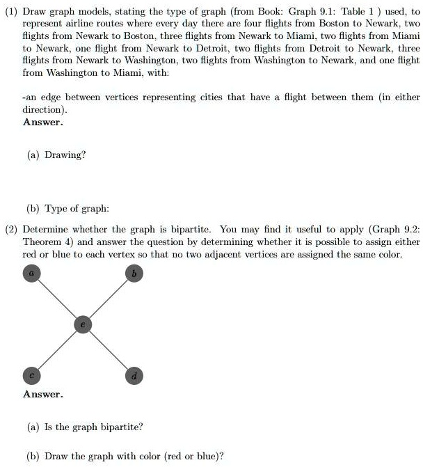 SOLVED Draw graph models stating the type of graph from Book