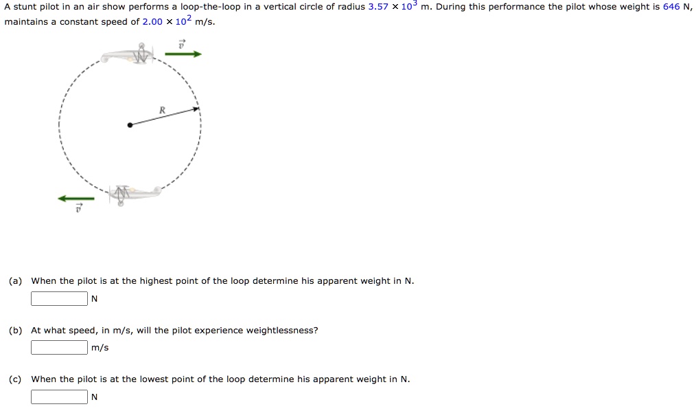 SOLVED: stunt pilot in an air show performs oop-the-loop in vertical ...