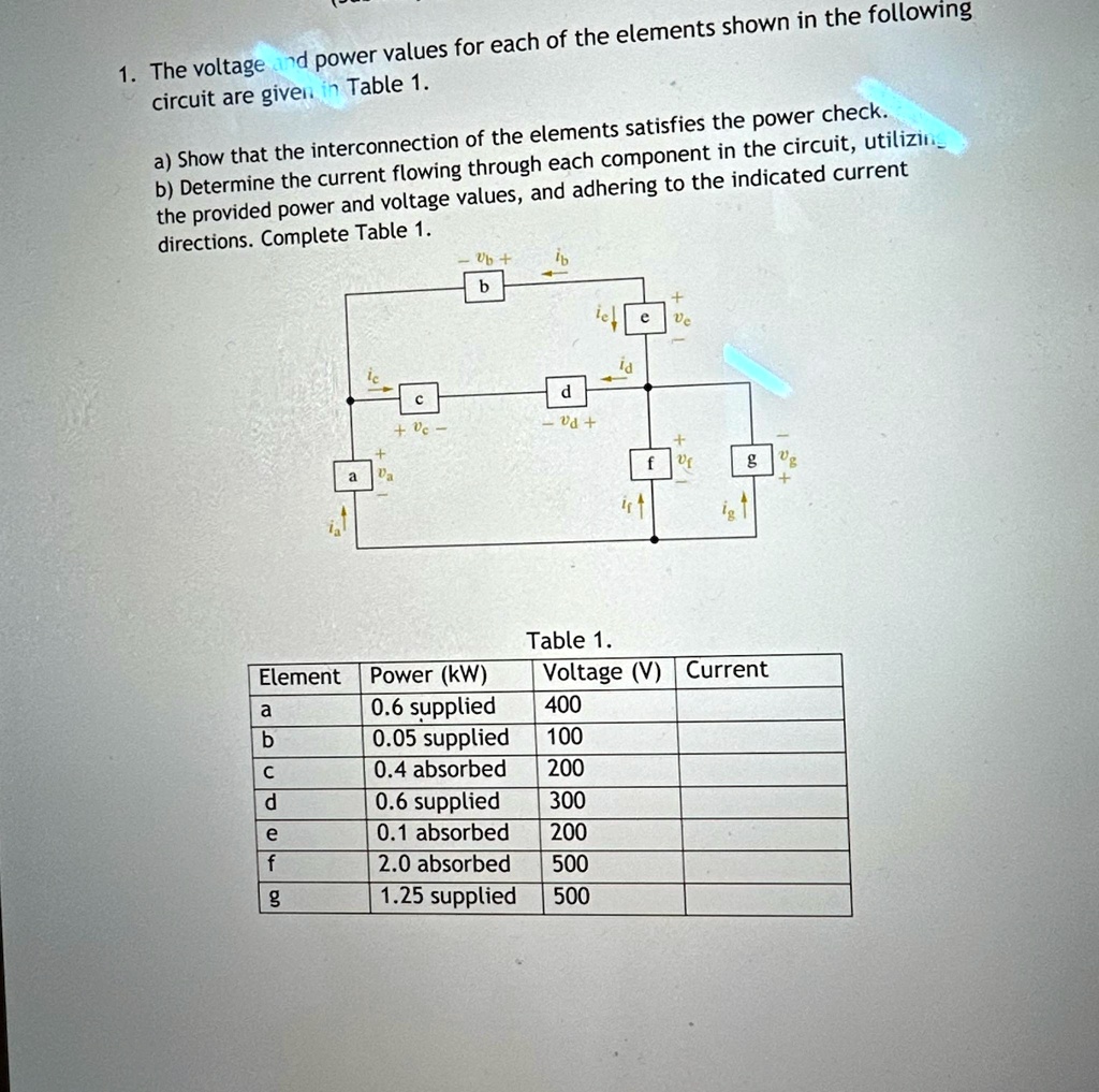 SOLVED: The Voltage And Power Values For Each Of The Elements Shown In ...