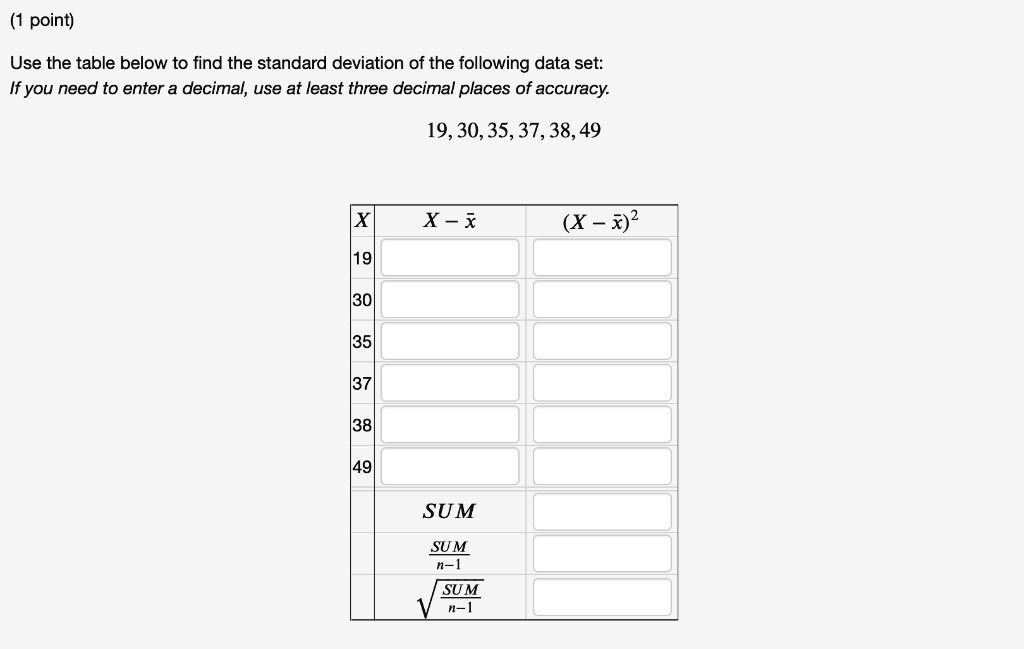 VIDEO solution: point) Use the table below to find the standard ...