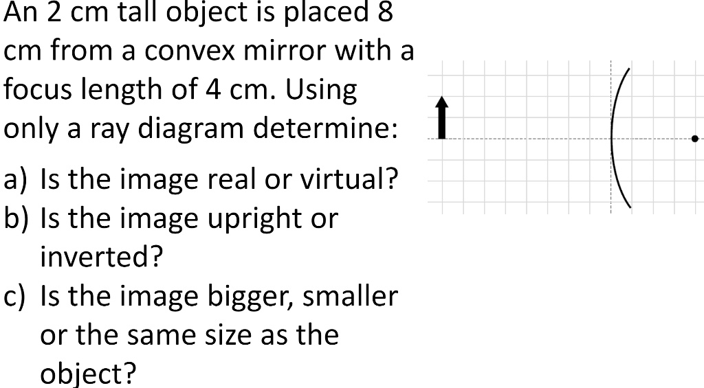 Solved An 2 Cm Tall Object Is Placed 8 Cm From A Convex Mirror With A