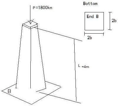 SOLVED: A concrete pier AB of square cross-section and height L tapers ...