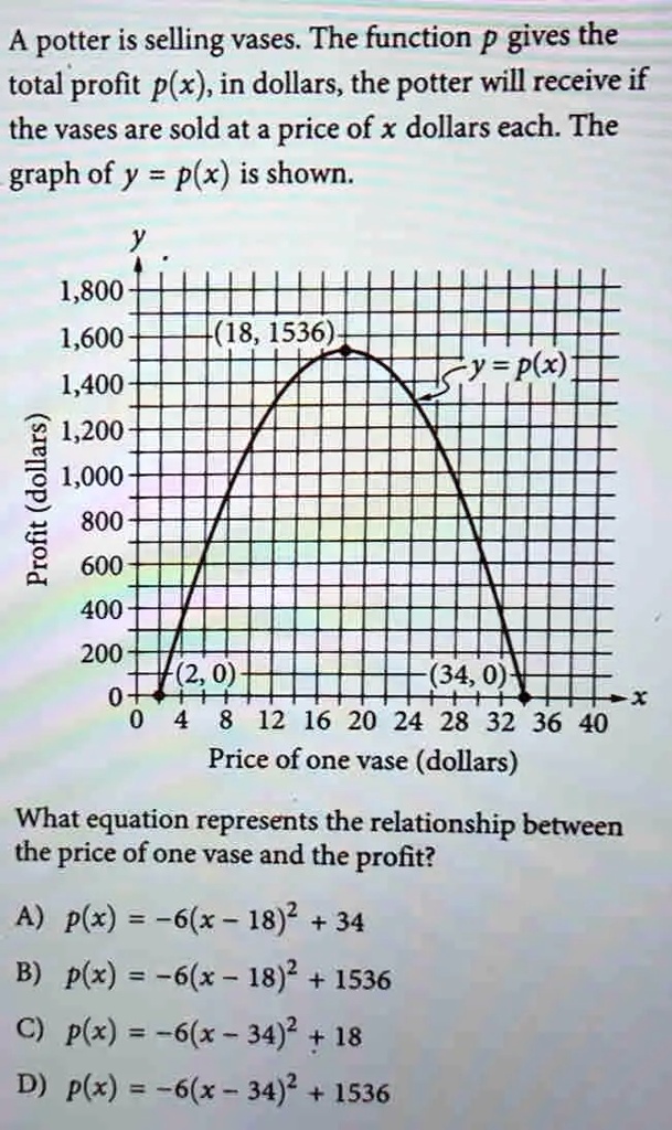 A potter is selling vases. The function p gives the total profit p(x), in dollars, the potter will receive if the vases are sold at a price of x dollars each. The graph of y = p(x) is shown.
y
1,800
1,600 (18, 1536)
1,400 y = p(x)
1,200
1,000
800
600
400
200
(2, 0) (34, 0)
0 4 8 12 16 20 24 28 32 36 40 x
Price of one vase (dollars)
Profit (dollars)
What equation represents the relationship between the price of one vase and the profit?
A) p(x) = -6(x - 18)^2 + 34
B) p(x) = -6(x - 18)^2 + 1536
C) p(x) = -6(x - 34)^2 + 18
D) p(x) = -6(x - 34)^2 + 1536