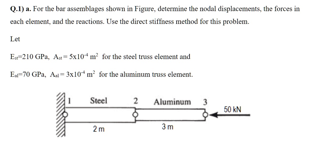 Q.1) a. For the bar assemblages shown in Figure, determine the nodal ...