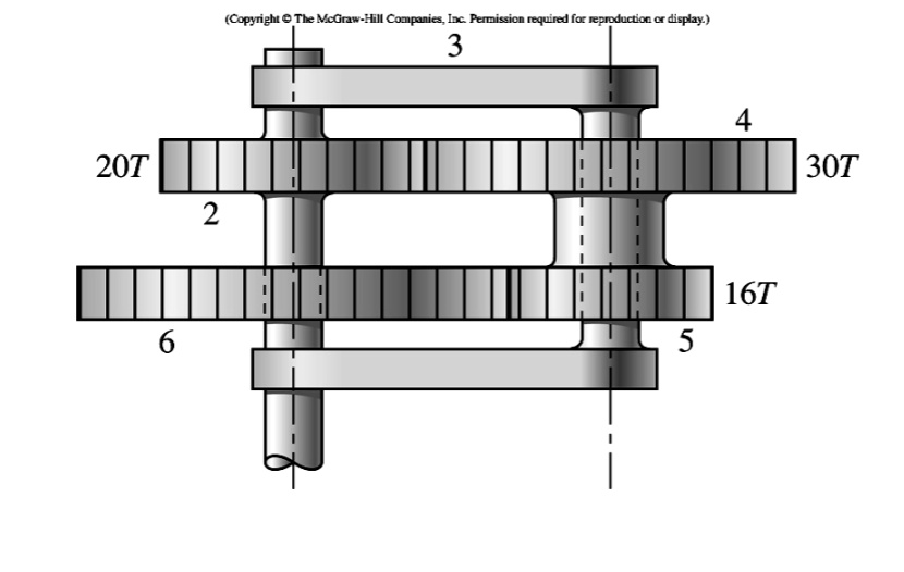 SOLVED: In the planetary gear shown, if engine 2 is driven at 180 rpm ...