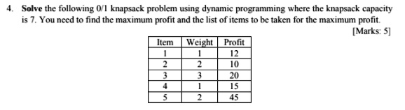solve the following 0 knapsack problem using dynamic programming where ...
