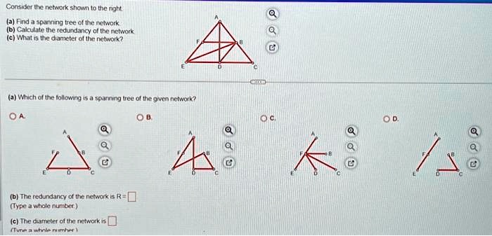 SOLVED: Consider the network shown below. (a) Find a spanning tree of ...