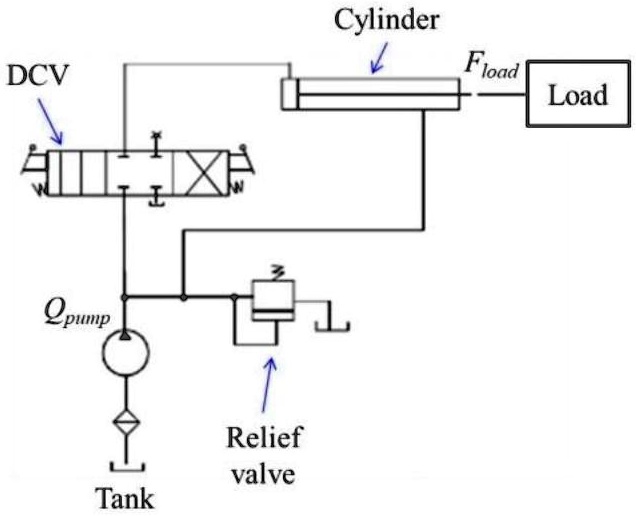 SOLVED: In the given regenerative circuit (refer to Figure), a double ...