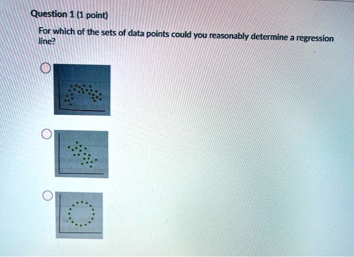 Solved Question Point For Which Of The Sets Of Data Points Could You Reasonably Line