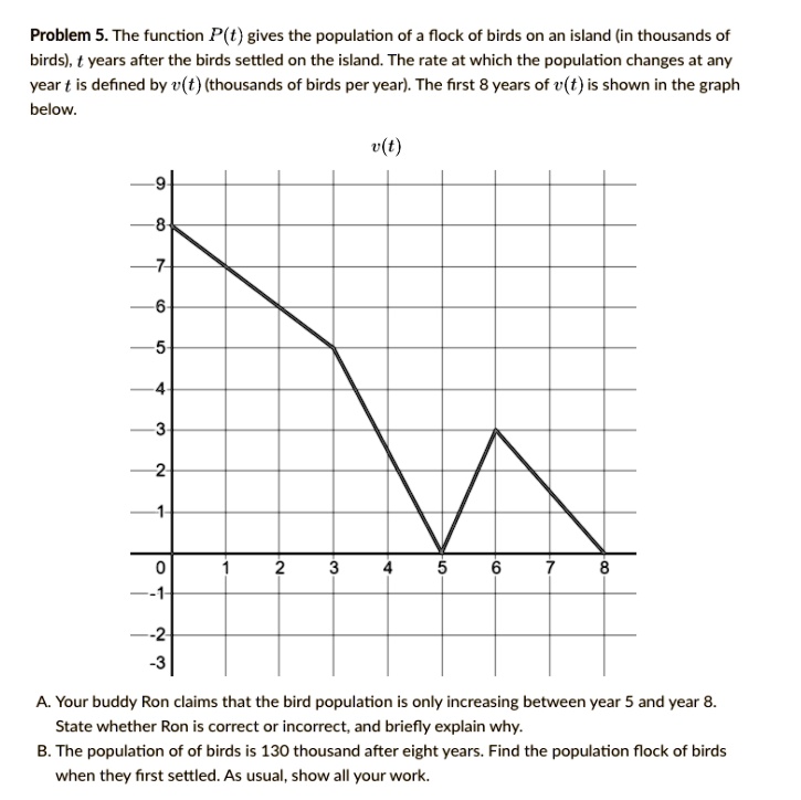 SOLVED Problem 5 The function P(t) gives the population of flock of