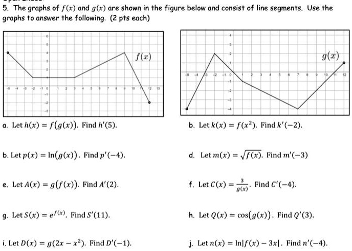 Solved The Graphs Of F X And G X Are Shown In The Figure Below And Consist Of Line Segments Use The Graphs To Answer The Following 2 Pts Each Let H X F G X