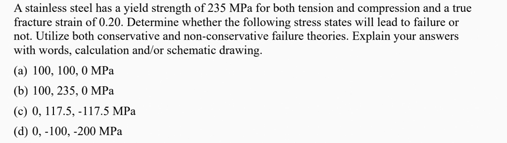 A stainless steel has a yield strength of 235 MPa for both tension and ...