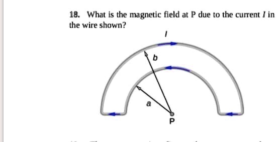 What is the magnetic field at P due to the current I in the wire shown?