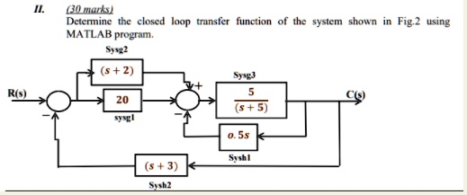 Using MATLAB A. Determine the closed-loop transfer function of the ...