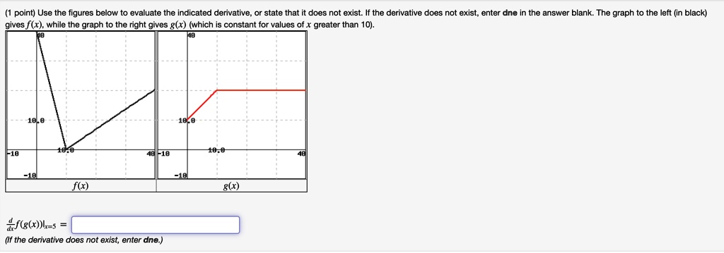 (1 point) Use the figures below to evaluate the indicated derivative, or state that it does not exist. If the derivative does not exist, enter dne in the answer blank. The graph to the left (in black) gives f(x), while the graph to the right gives g(x) (which is constant for values of x greater than 10).

f(x)
g(x)

d/dx f(g(x))|x=5 =
(If the derivative does not exist, enter dne.)